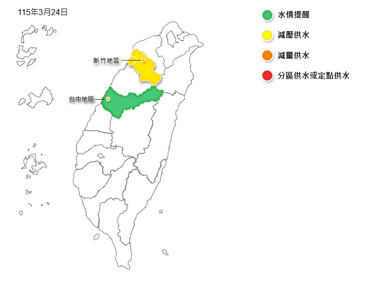 自115年3月24日起台中地區轉為水情提醒綠燈